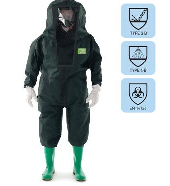 福建杜邦化學防護服批發(fā) 優(yōu)質安全防護用品生產(chǎn)與供應