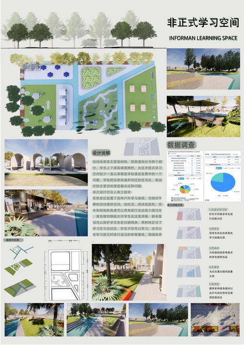 探索人本設計，展現專業風采——環境設計2001班《人體工程學》課程匯報成果展圖文設計紀實